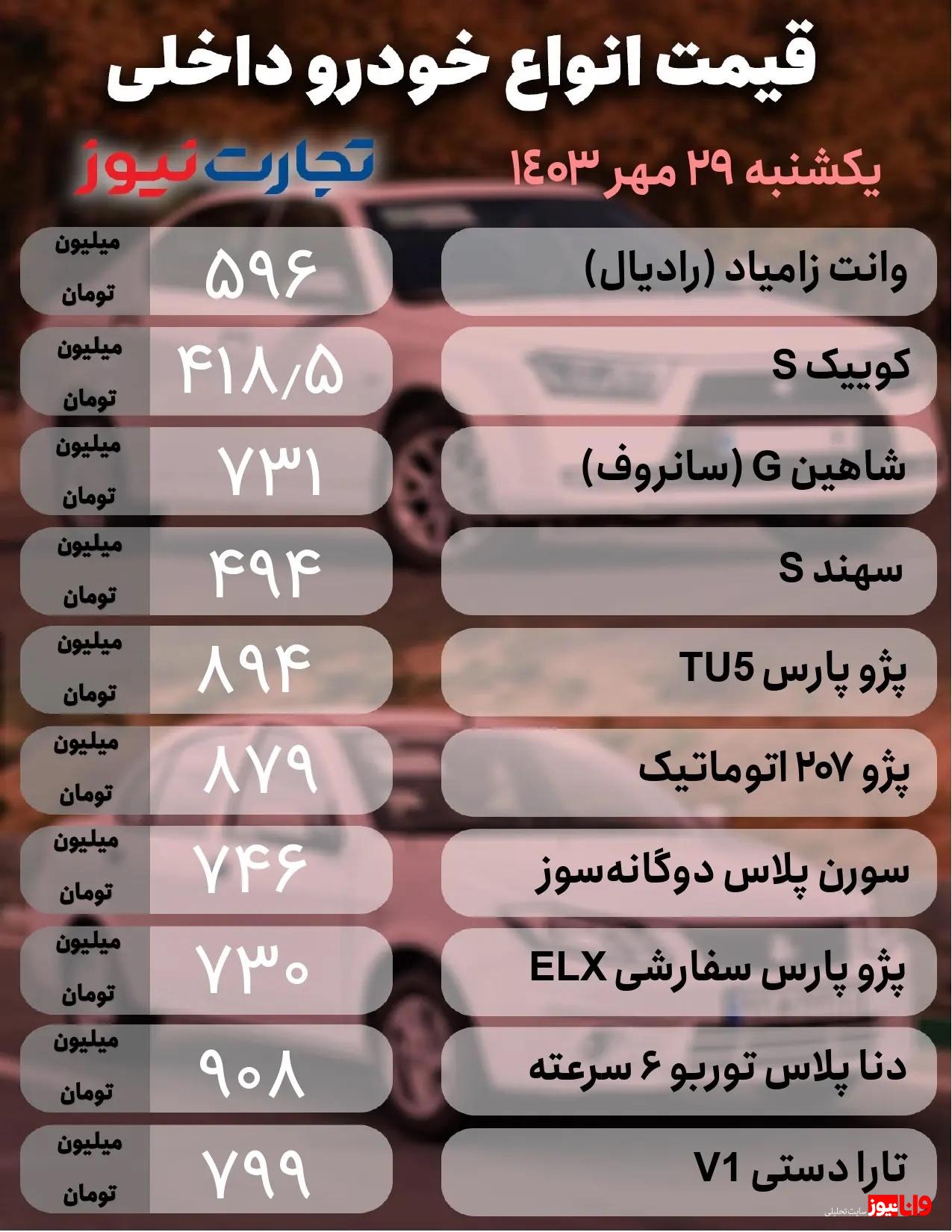 قیمت خودرو امروز یکشنبه ۲۹ مهر ۱۴۰۳+ جدول