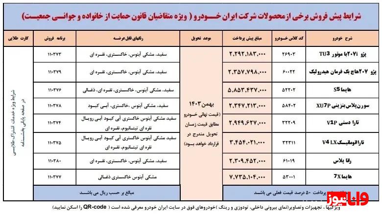 ایران خودرو برای پیش فروش طرح مادران مهر ۱۴۰۳ اطلاعیه داد + جدول و شرایط