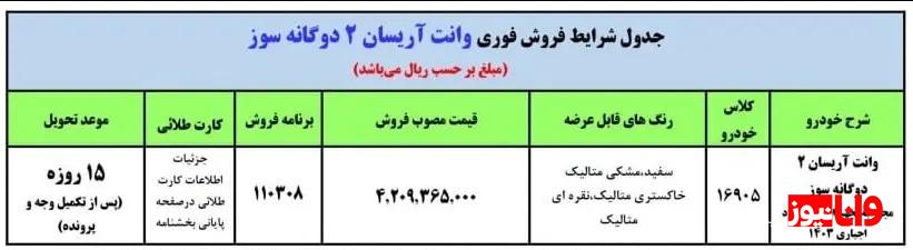 آغاز فروش یک محصول ایران خودرو + جزئیات و قیمت آغاز فروش یک محصول ایران خودرو + جزئیات و قیمت