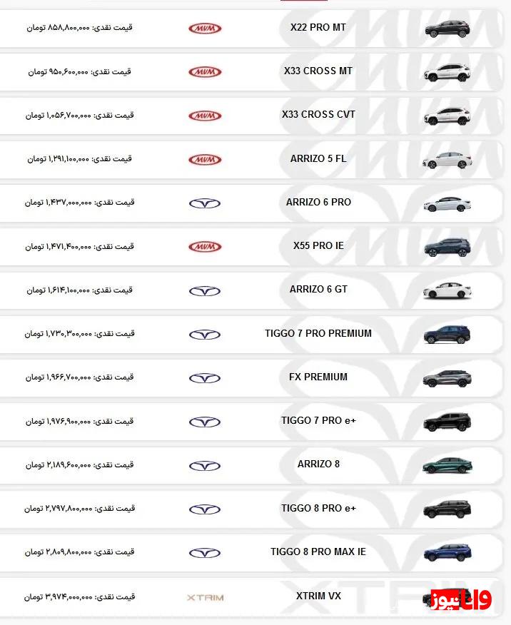 قیمت امروز محصولات مدیران خودرو ۴ مهر ۱۴۰۳ قیمت امروز محصولات مدیران خودرو ۴ مهر ۱۴۰۳