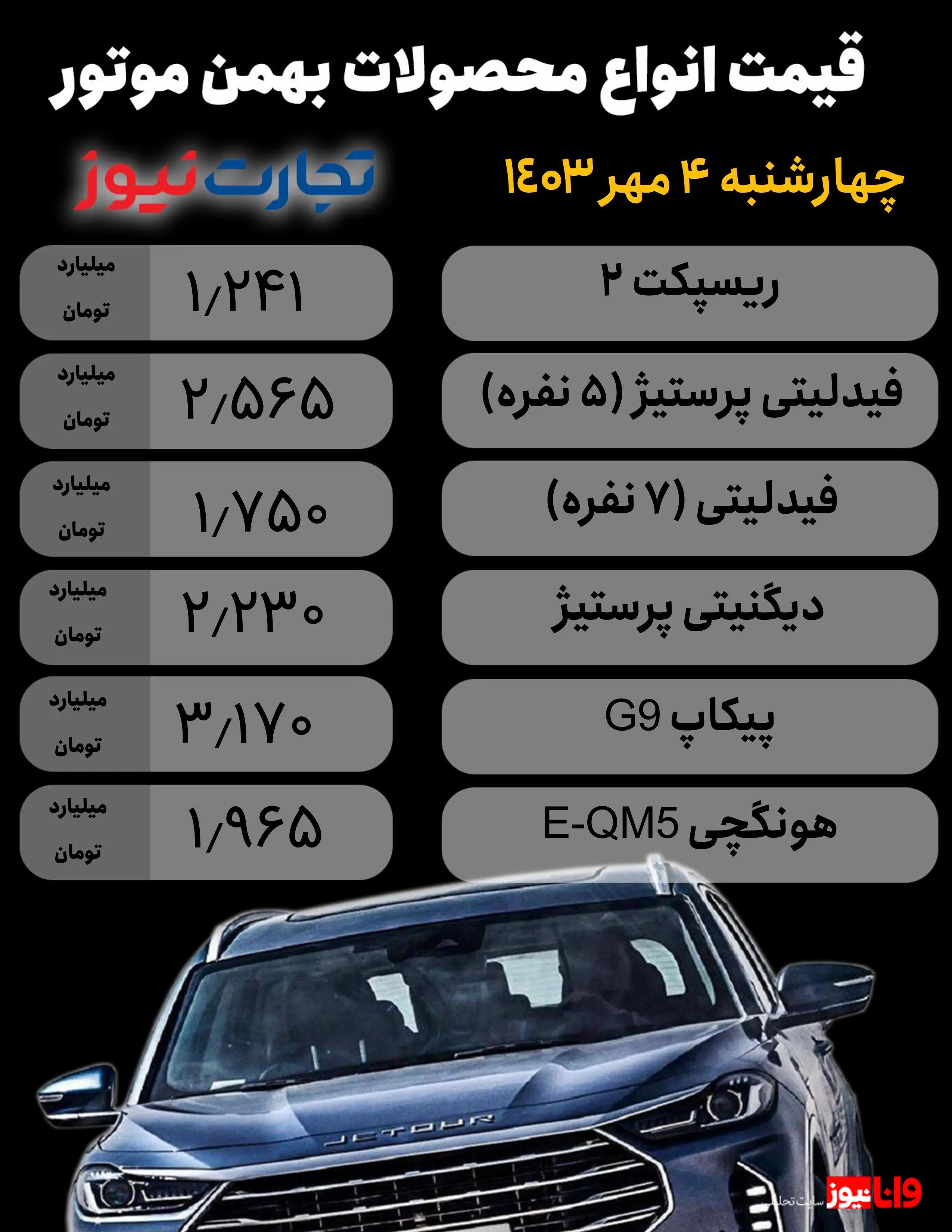 قیمت محصولات بهمن موتور امروز ۴ مهر ۱۴۰۳+ جدول قیمت محصولات بهمن موتور امروز ۴ مهر ۱۴۰۳+ جدول