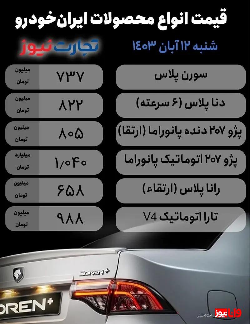 قیمت محصولات ایران خودرو ۱۲ آبان۱۴۰۳/ + جدول