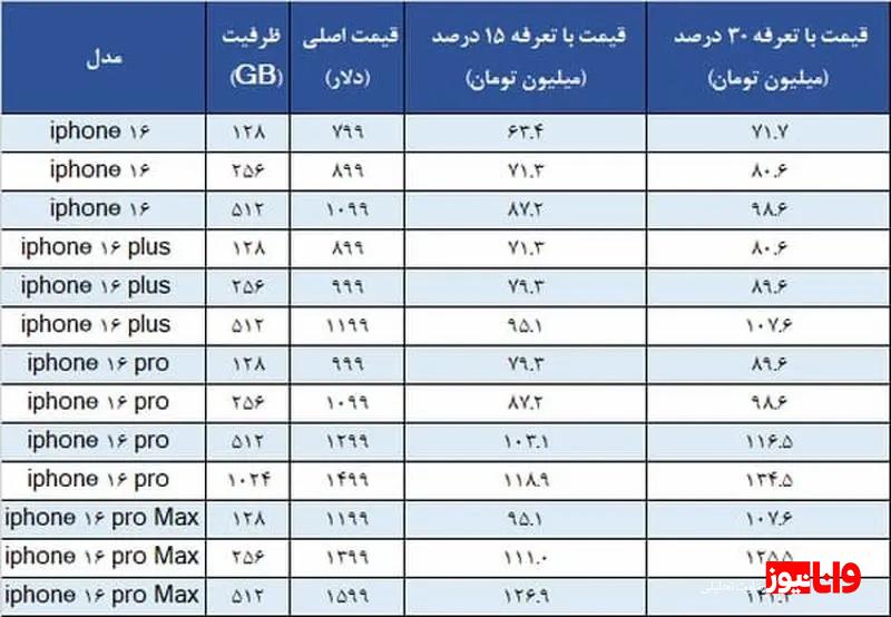 قیمت آیفون ۱۶ در ایران اعلام شد