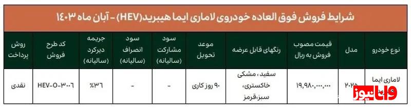 جزئیات فروش فوری لاماری ایما آبان ۱۴۰۳ + جدول