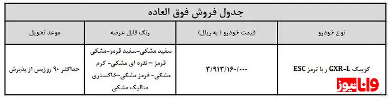 جزئیات فروش فوری سایپا ویژه آبان ۱۴۰۳ + جدول