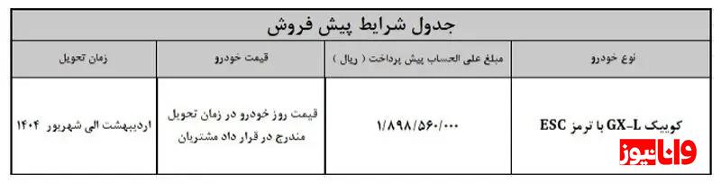 جزئیات فروش فوری سایپا ویژه آبان ۱۴۰۳ + جدول جزئیات فروش فوری سایپا ویژه آبان ۱۴۰۳ + جدول