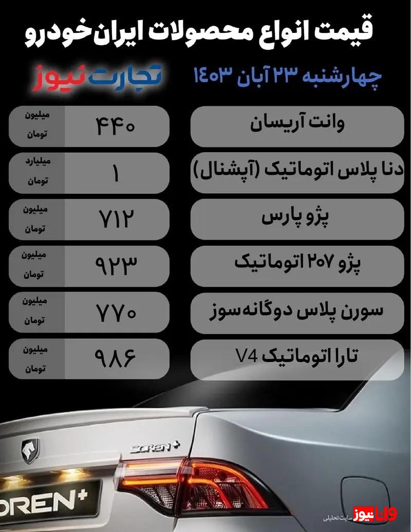 قیمت محصولات ایران خودرو ۲۳ آبان۱۴۰۳ + جدول