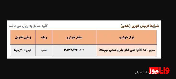 آغاز ثبت نام بدون قرعه کشی سایپا آبان ۱۴۰۳ / تحویل ۳۰ روزه + لینک سایت آغاز ثبت نام بدون قرعه کشی سایپا آبان ۱۴۰۳ / تحویل ۳۰ روزه + لینک سایت