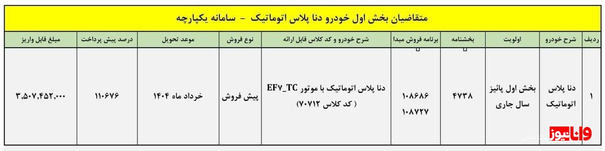 آغاز پیش فروش دنا پلاس/ این طرح فروش را از دست ندهید