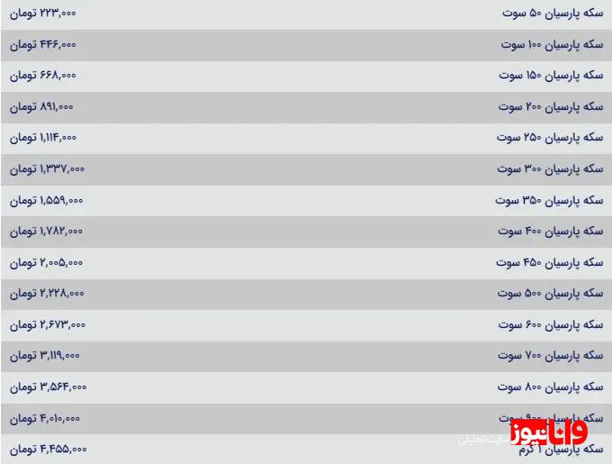 قیمت سکه پارسیان امروز یکشنبه ۶ آبان ۱۴۰۳ قیمت سکه پارسیان امروز یکشنبه ۶ آبان ۱۴۰۳