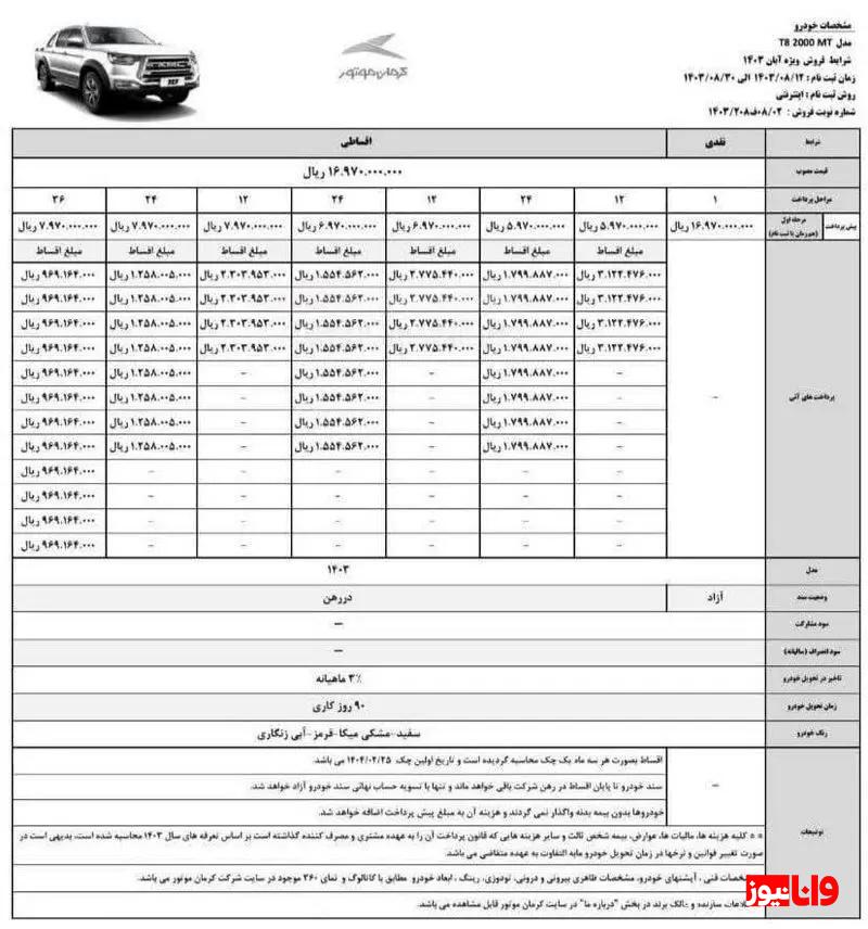 آغاز شرایط فروش ۴ محصول کرمان موتور در آبان ۱۴۰۳ آغاز شرایط فروش ۴ محصول کرمان موتور در آبان ۱۴۰۳