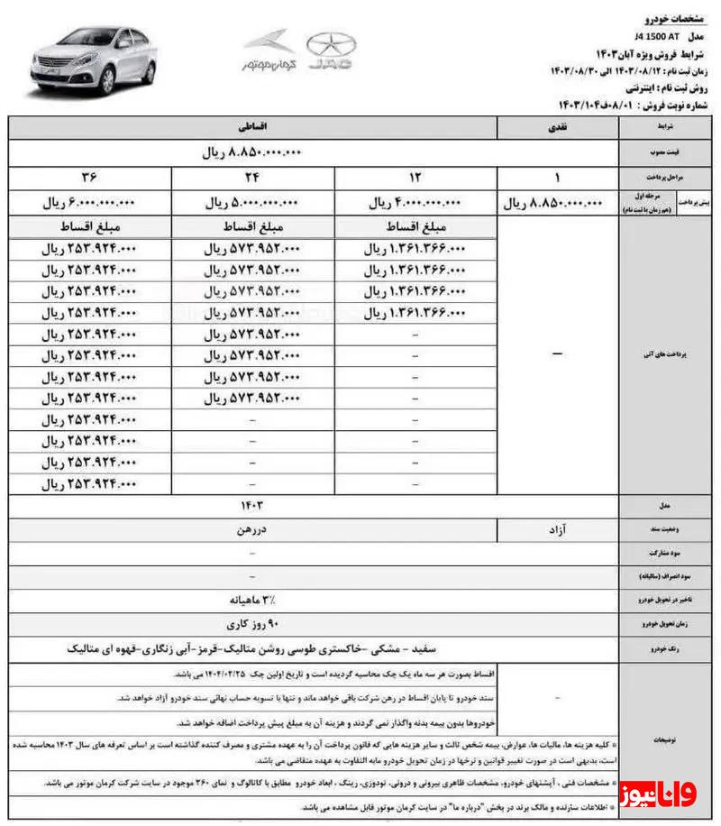 آغاز شرایط فروش ۴ محصول کرمان موتور در آبان ۱۴۰۳ آغاز شرایط فروش ۴ محصول کرمان موتور در آبان ۱۴۰۳