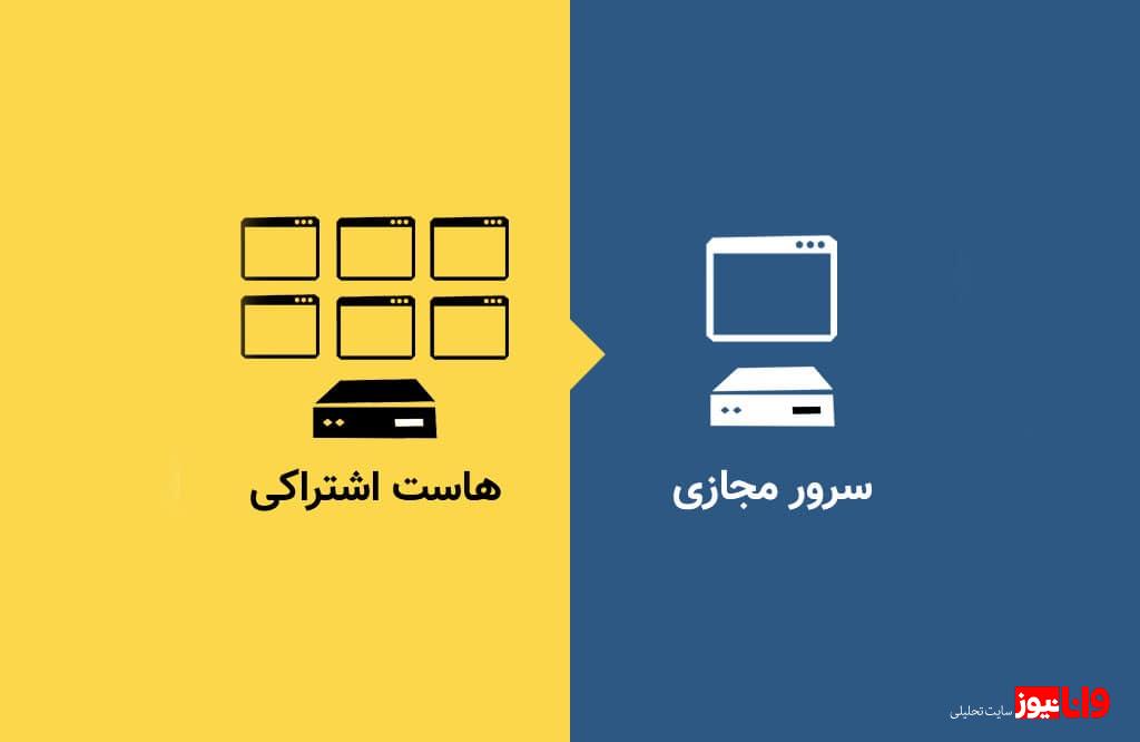 ۵ دلیل مهم برای انتخاب سرور مجازی به جای هاست اشتراکی