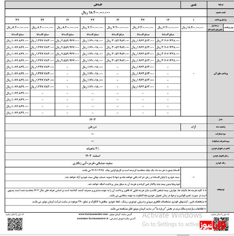 فروش نقدی و اقساطی پیکاپ T۸ کرمان موتور آغاز شد فروش نقدی و اقساطی پیکاپ T۸ کرمان موتور آغاز شد
