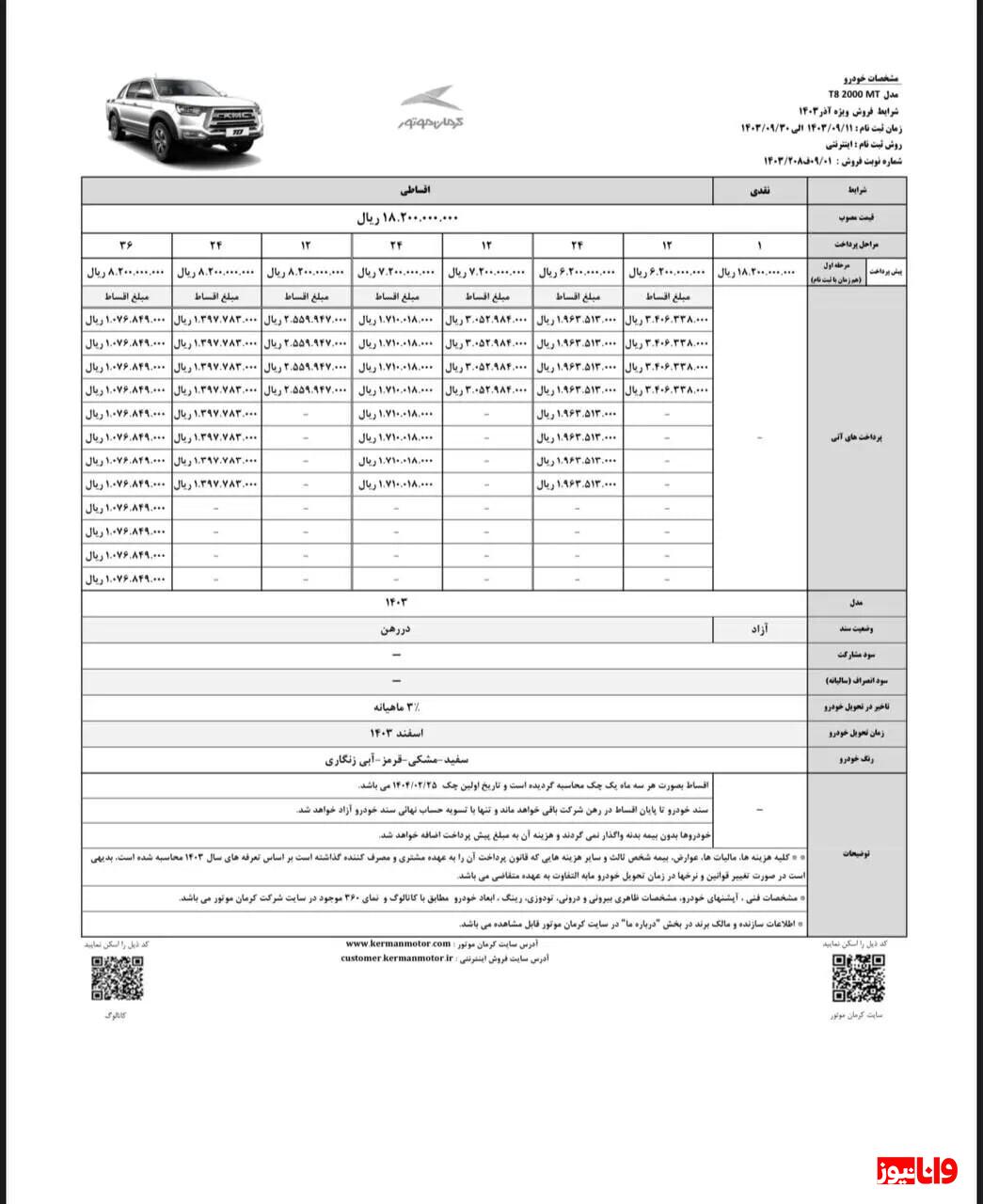 آغاز ثبت نام کرمان موتور آذر ۱۴۰۳  + تحویل ۹۰ روزه