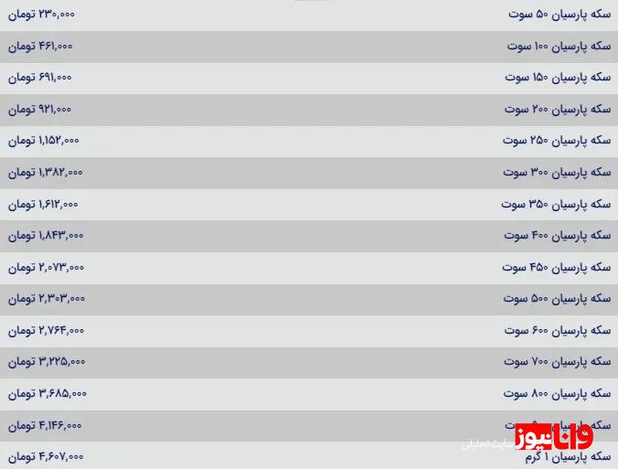 قیمت سکه پارسیان امروز سه شنبه ۱۳ آذر ۱۴۰۳