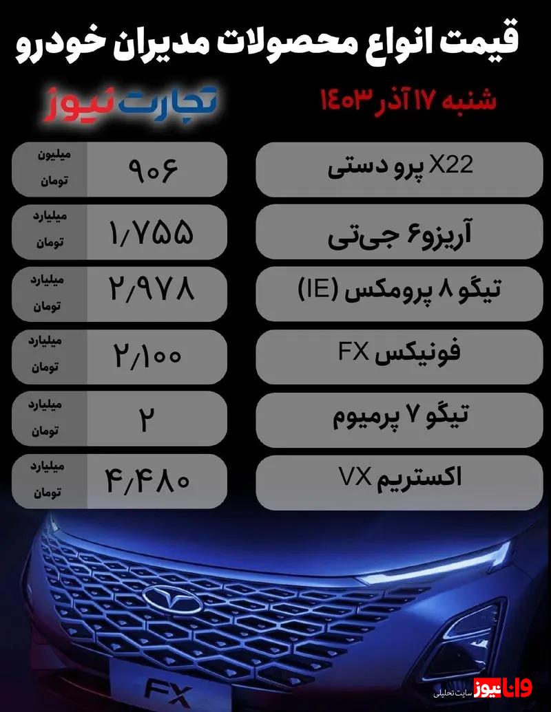 قیمت محصولات مدیران خودرو امروز ۱۷ شهریور ۱۴۰۳ / قیمت ۶ محصول افزایش یافت + قیمت قیمت محصولات مدیران خودرو امروز ۱۷ شهریور ۱۴۰۳ / قیمت ۶ محصول افزایش یافت + قیمت