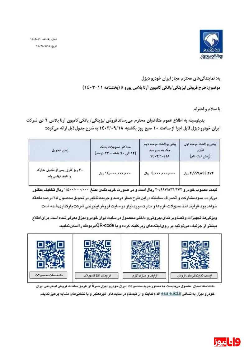 فروش قسطی یک محصول ایران خودرو از فردا فروش قسطی یک محصول ایران خودرو از فردا