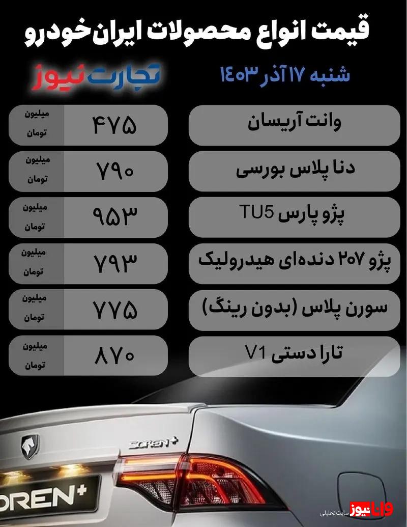 قیمت محصولات ایران خودرو امروز ۱۷ آذر ۱۴۰۳ + جدول