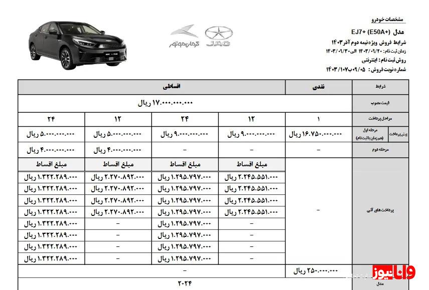 زمان طرح فروش قسطی محصولات کرمان موتور مشخص شد + جزئیات و قیمت