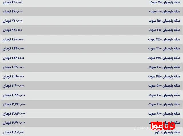 قیمت سکه پارسیان امروز چهارشنبه ۲۱ آذر ۱۴۰۳