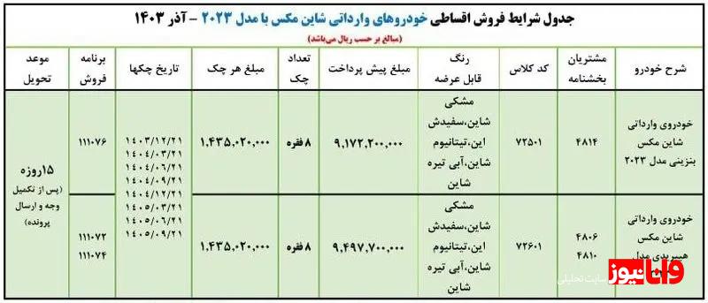 شرایط فروش اقساطی خودروی شاین مکس اعلام شد