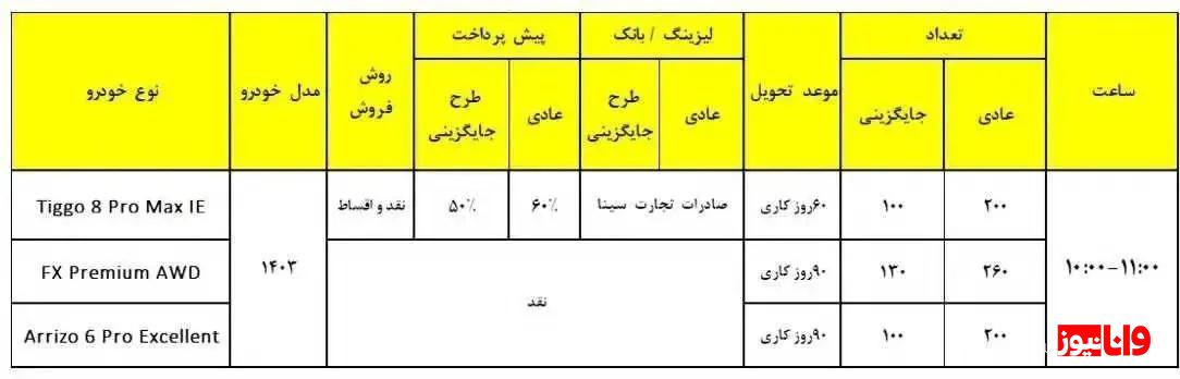 فروش ۳ ماشین محبوب مدیران خودرو از ساعت ۱۰ صبح فردا + جدول