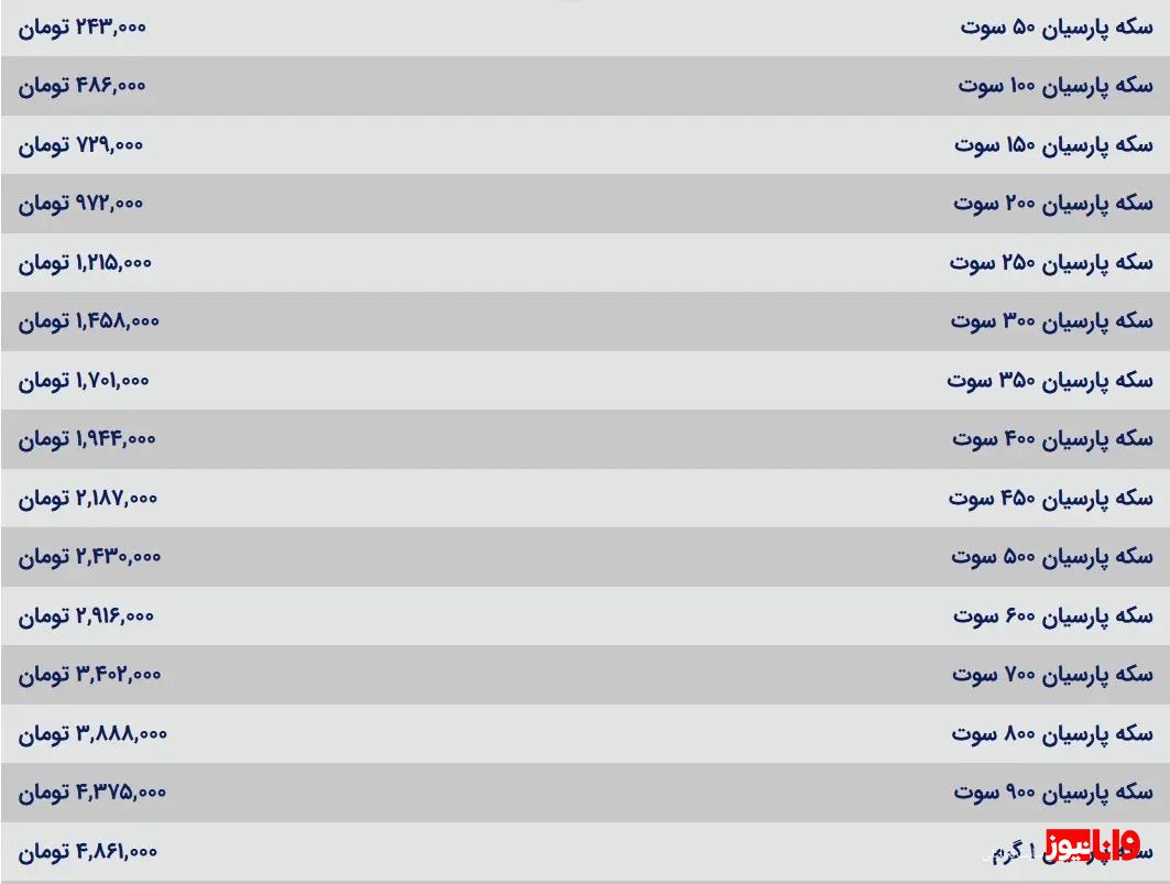 قیمت سکه پارسیان امروز دوشنبه ۲۶ آذر ۱۴۰۳ قیمت سکه پارسیان امروز دوشنبه ۲۶ آذر ۱۴۰۳