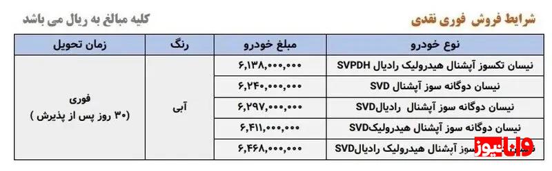 ثبت نام سایپا امروز آغاز می‌شود/ کدام محصولات عرضه می‌شوند؟ + لینک و جزئیات