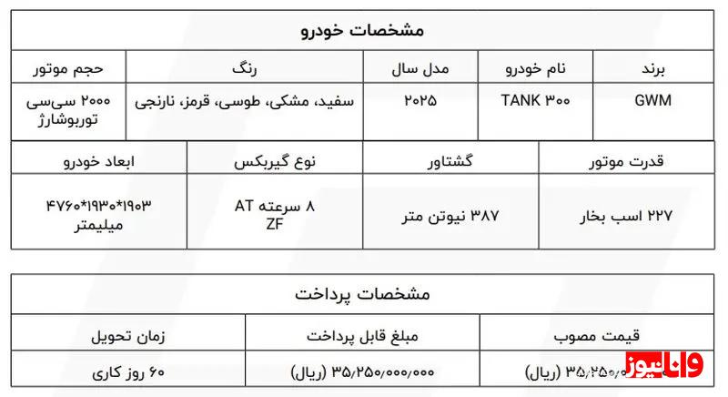 فروش فوری تانک در ایران! + جزئیات و قیمت