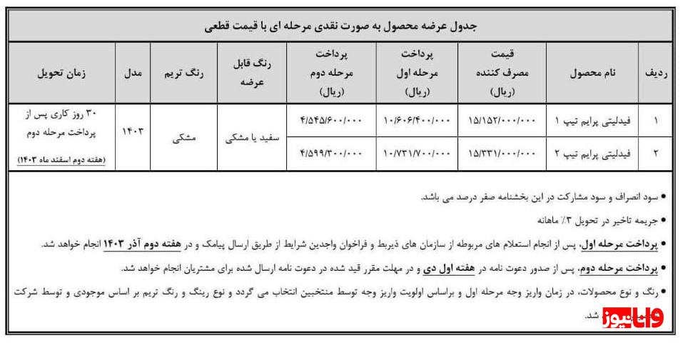 ثبت نام فیدلیتی آذر ۱۴۰۳ بدون قرعه کشی / تحویل ۳۰ روزه + لینک سایت بهمن موتور ثبت نام فیدلیتی آذر ۱۴۰۳ بدون قرعه کشی / تحویل ۳۰ روزه + لینک سایت بهمن موتور