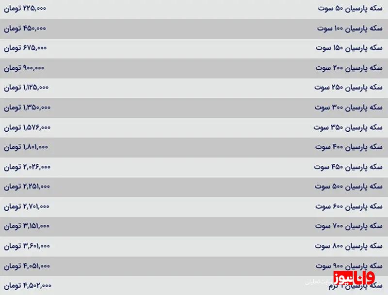 قیمت سکه پارسیان امروز چهارشنبه ۷ آذر ۱۴۰۳ قیمت سکه پارسیان امروز چهارشنبه ۷ آذر ۱۴۰۳