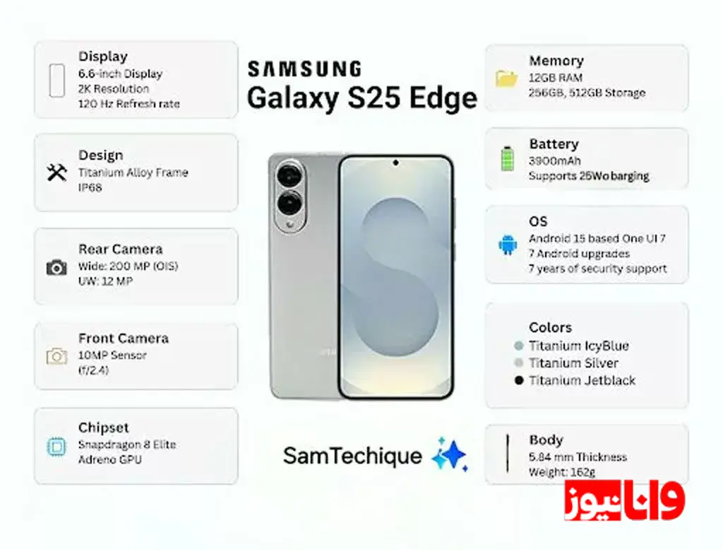 تاریخ جدید معرفی گوشی گلکسی S25 اج تاریخ جدید معرفی گوشی گلکسی S25 اج