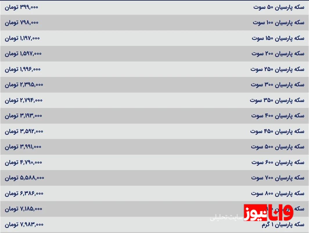 قیمت سکه پارسیان امروز دوشنبه ۱۸ فروردین ۱۴۰۴