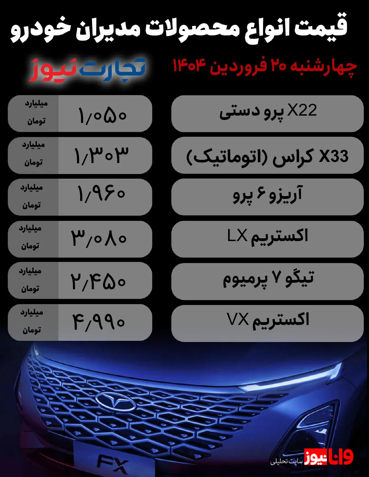 قیمت محصولات مدیران خودرو امروز ۲۰ فروردین ۱۴۰۴ در بازار + جدول قیمت محصولات مدیران خودرو امروز ۲۰ فروردین ۱۴۰۴ در بازار + جدول