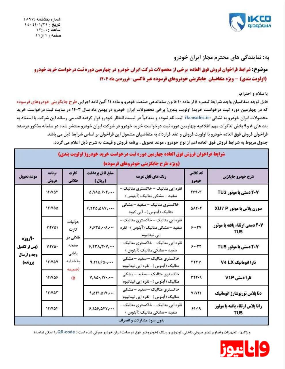 شرایط فروش ویژه ایران‌خودرو برای ۸ مدل خودرو اعلام شد
