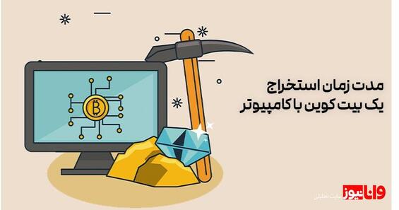 مدت زمان استخراج یک بیت کوین با کامپیوتر چقدر است؟