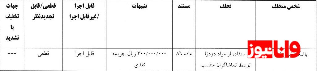 جریمه سپاهان و پرسپولیس از سوی کمیته انضباطی جریمه سپاهان و پرسپولیس از سوی کمیته انضباطی
