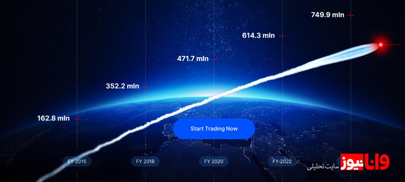 چرا بروکر اف ایکس پرو انتخاب تریدرهای حرفهای است؟ چرا بروکر اف ایکس پرو انتخاب تریدرهای حرفهای است؟