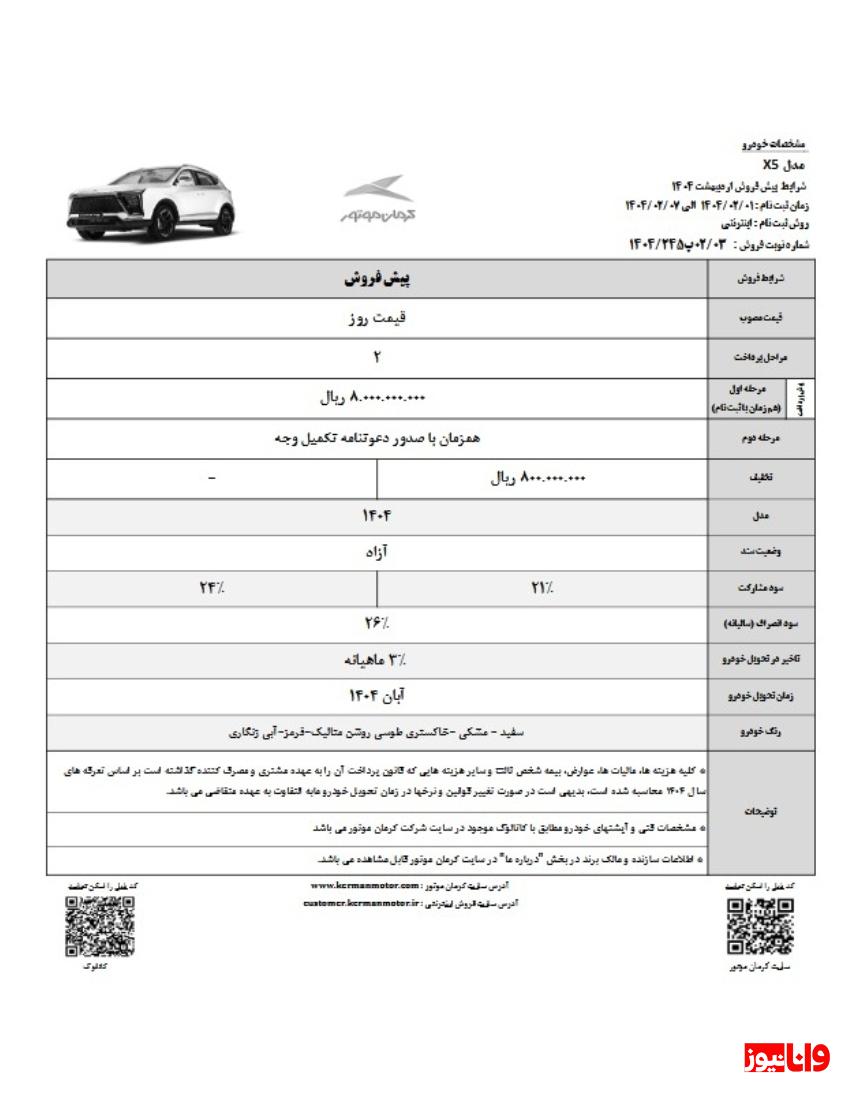 شرایط فروش سه محصول کرمان موتور از فردا اول اردیبهشت شرایط فروش سه محصول کرمان موتور از فردا اول اردیبهشت