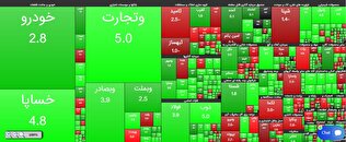 جزئیات بورس امروز ۱۰ آذر ۹۹ /رشد شارپی شاخص ادامه دارد