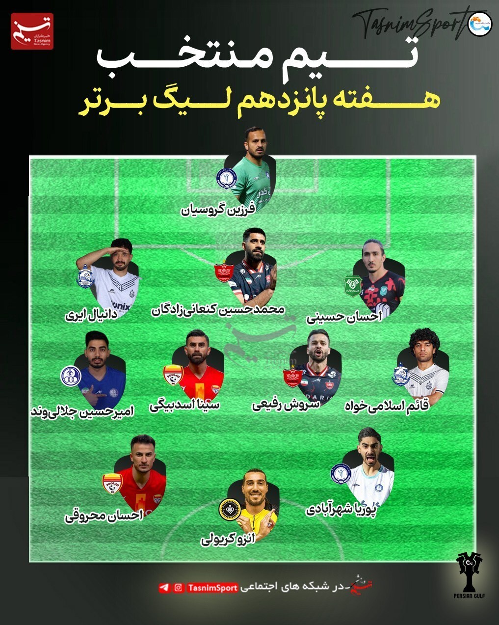 تیم منتخب هفته چهاردهم لیگ برتر فوتبال + عکس