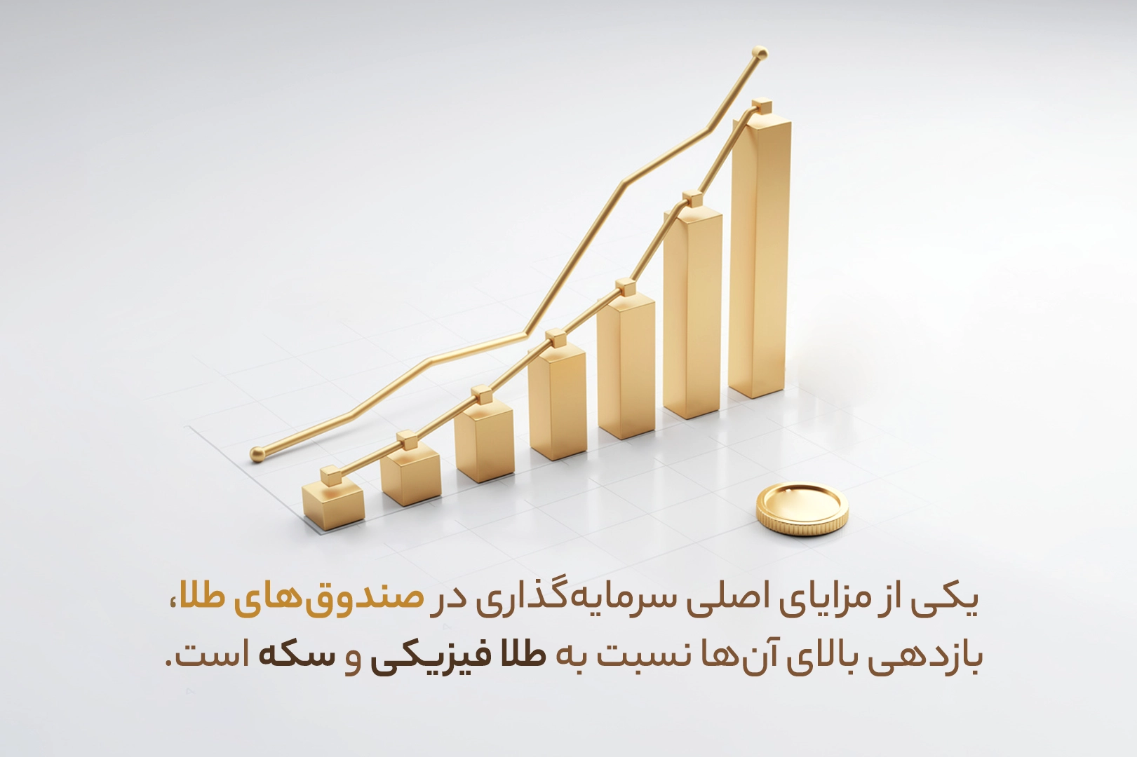 صندوق در مثایسه با سکه و طلا فیزیکی