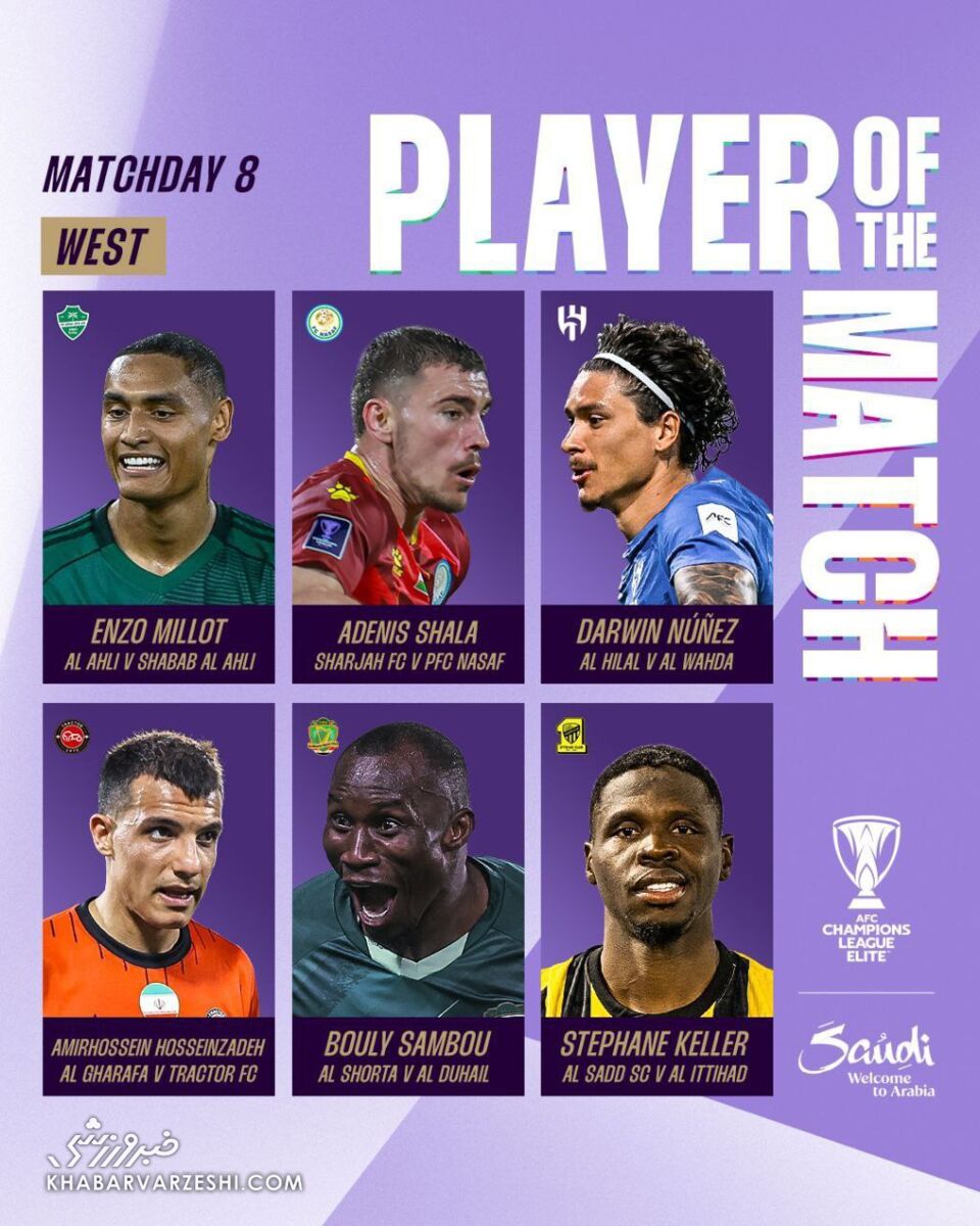 امیرحسین حسین&zwnj;زاده