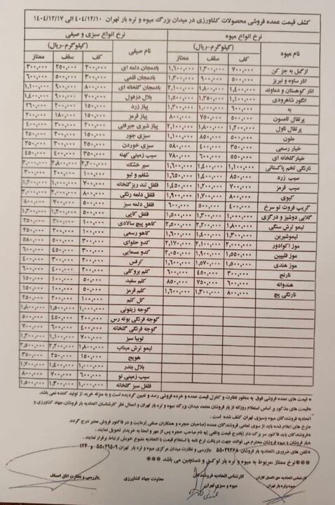قیمت میوه و سبزیجات در بازار تهران تا ۱۷ اسفند ۱۴۰۴ قیمت میوه و سبزیجات در بازار تهران تا ۱۷ اسفند ۱۴۰۴