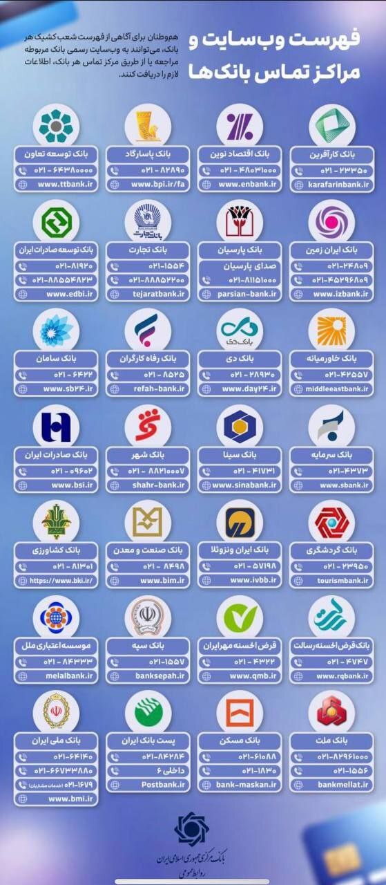 خبرمهم بانکی برای مردم / نحوه اطلاع از شعب کشیک بانک&zwnj;ها اعلام شد + عکس