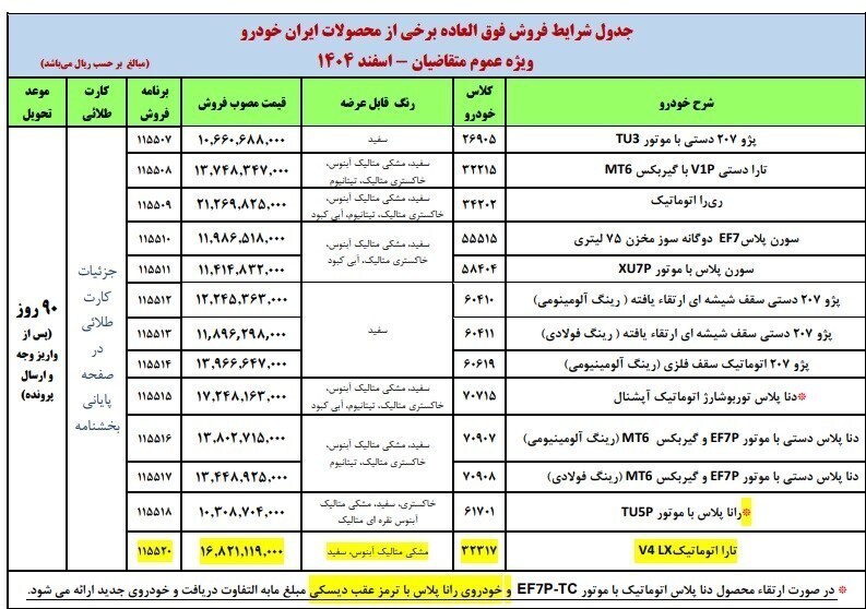فروش فوق العاده محصولات ایران خودرو + جدول و شرایط