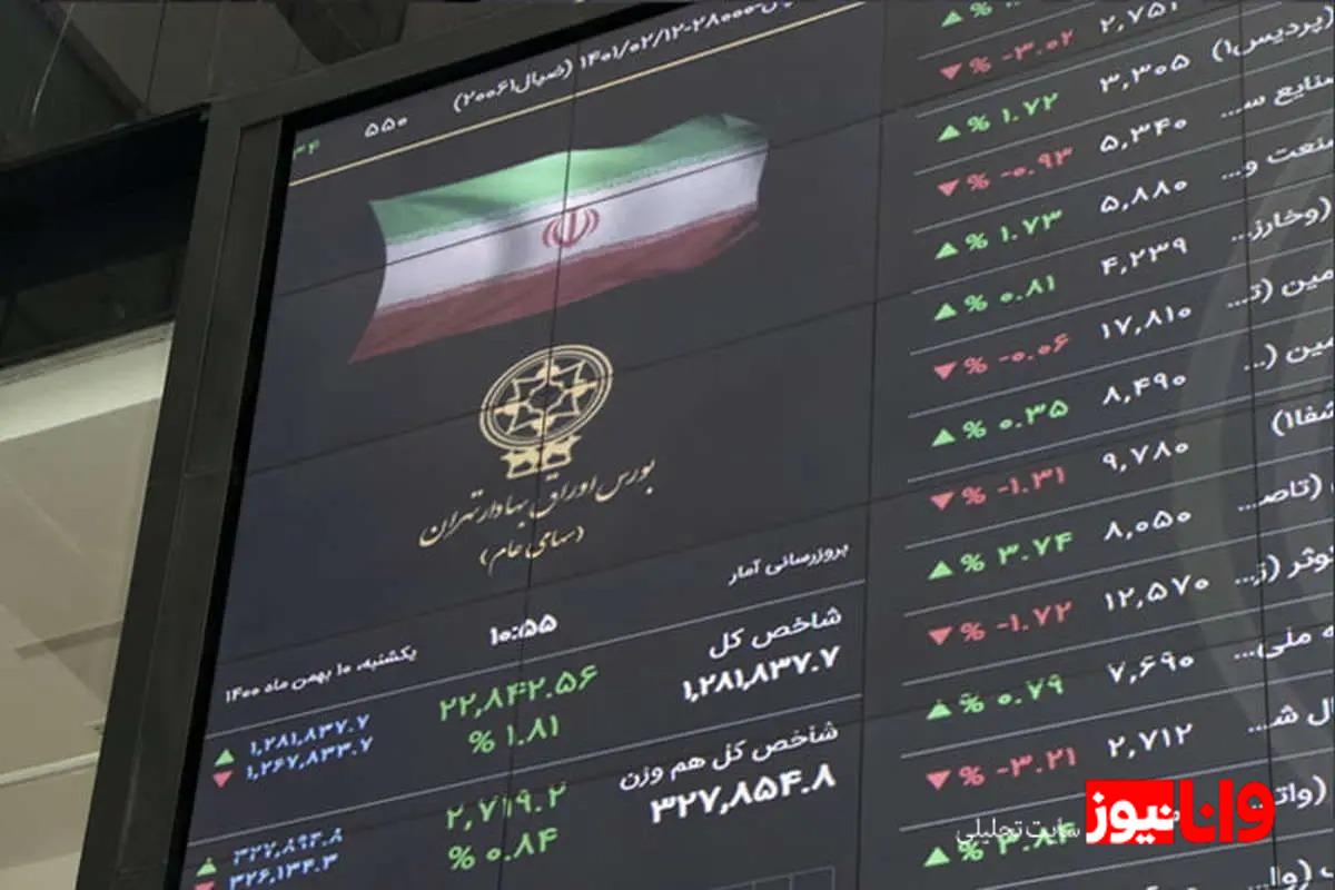 تعطیلی بورس‌ ایران در جنگ‌؛ کنترل ریسک یا فاجعه تصمیم‌گیری؟