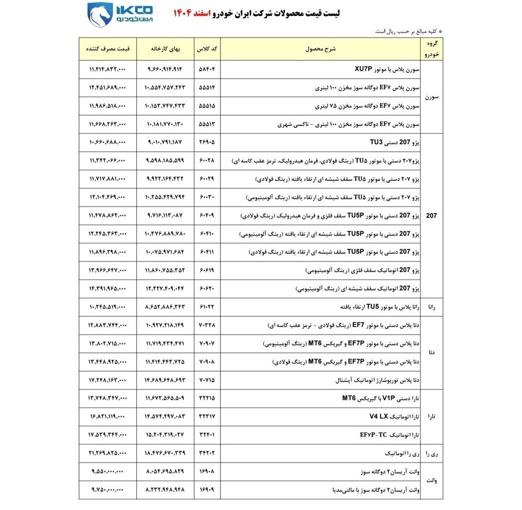 اعلام قیمت کارخانه&zwnj;ای محصولات ایران خودرو در اسفند ۱۴۰۴+ جدول