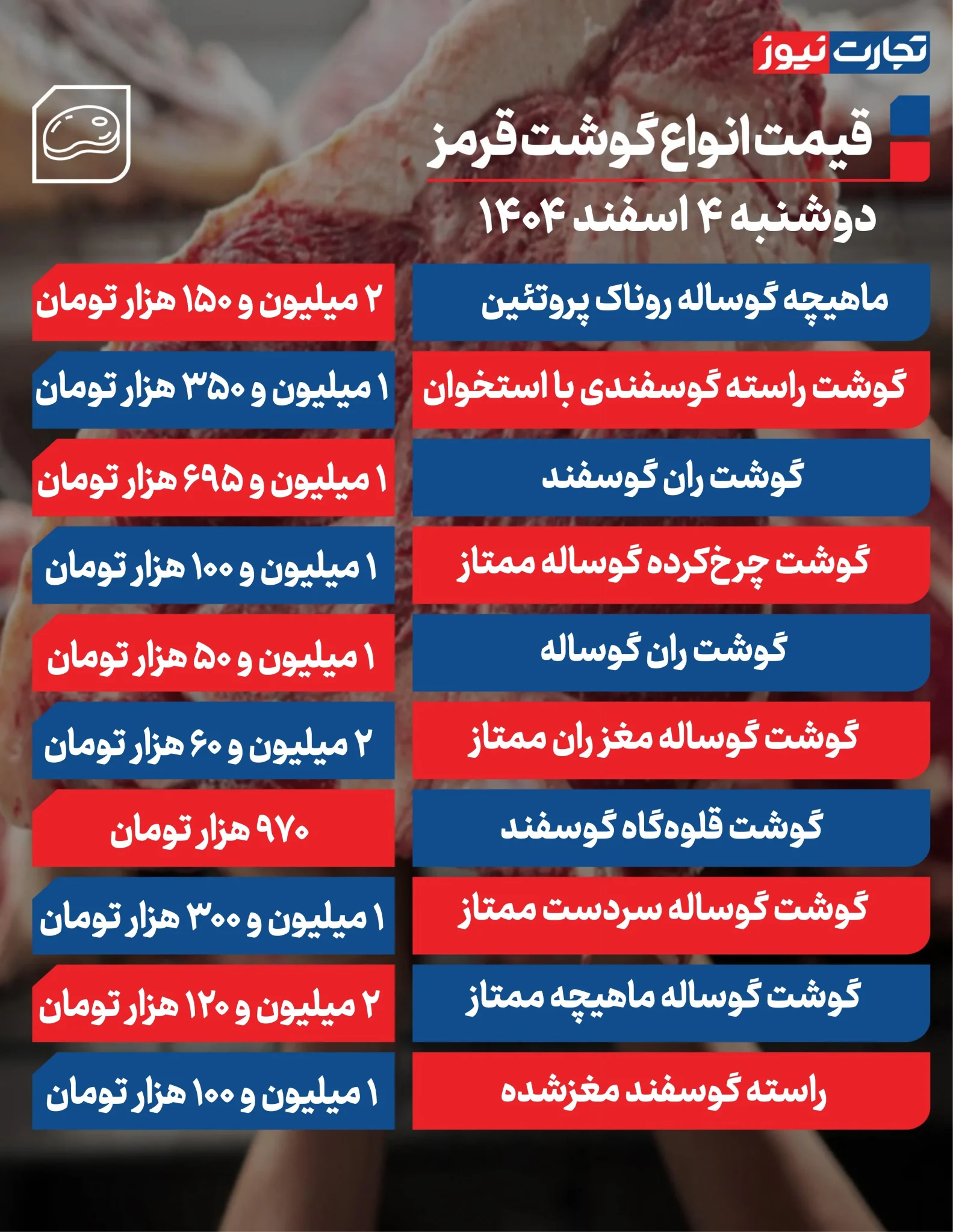 گوشت گران نشد! جزئیات قیمت گوسفند و گوساله امروز گوشت گران نشد! جزئیات قیمت گوسفند و گوساله امروز